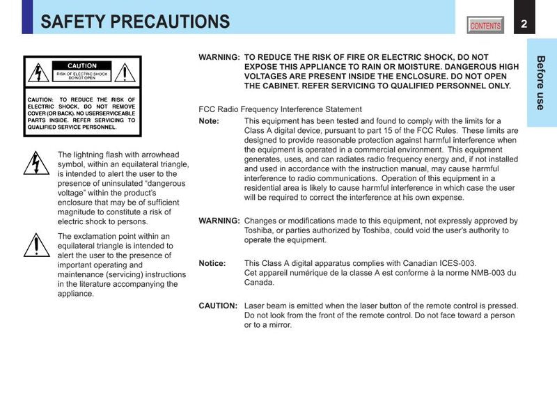 Toshiba TLPX10 TLPX10U TLPX11 Consumer Electronics Operating Manual