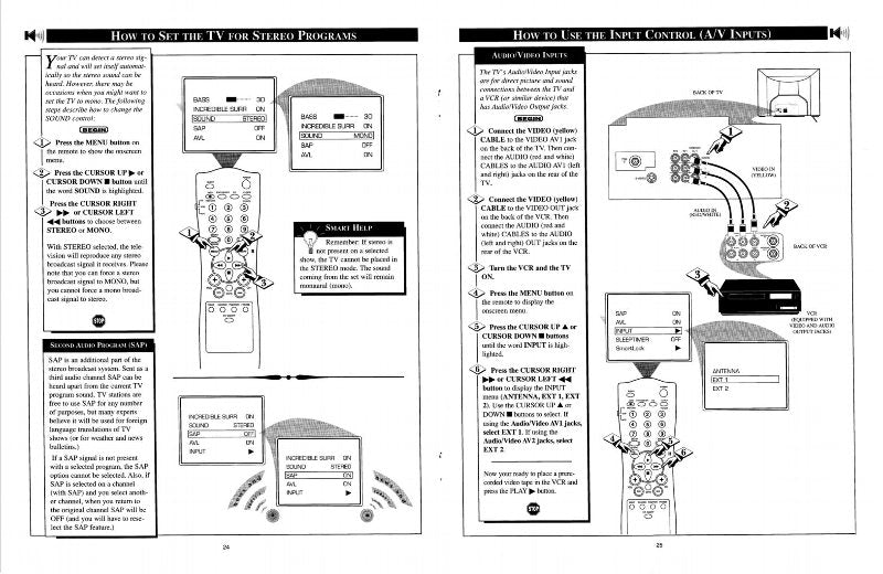 Philips TP3285C TV Operating Manual