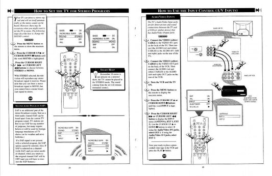 Philips TP3285C TV Operating Manual