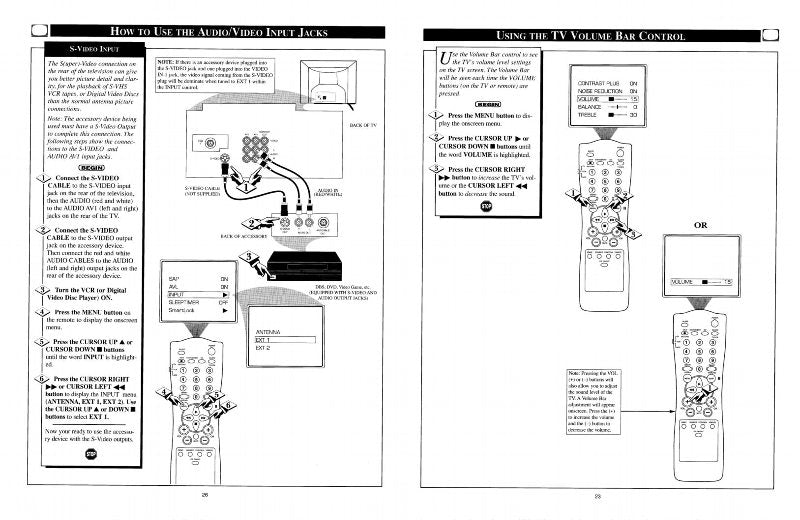 Philips TP3285C TV Operating Manual