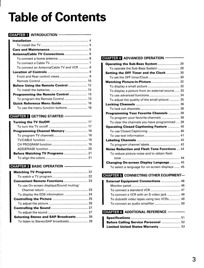 Toshiba TP50G50OM TV Operating Manual