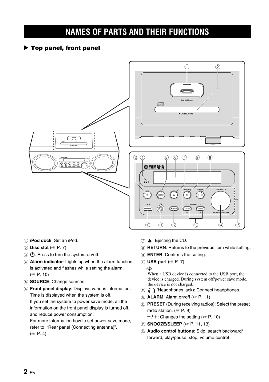 Yamaha TSX-112 Audio System Owner's/ User Manual (Pages: 164)