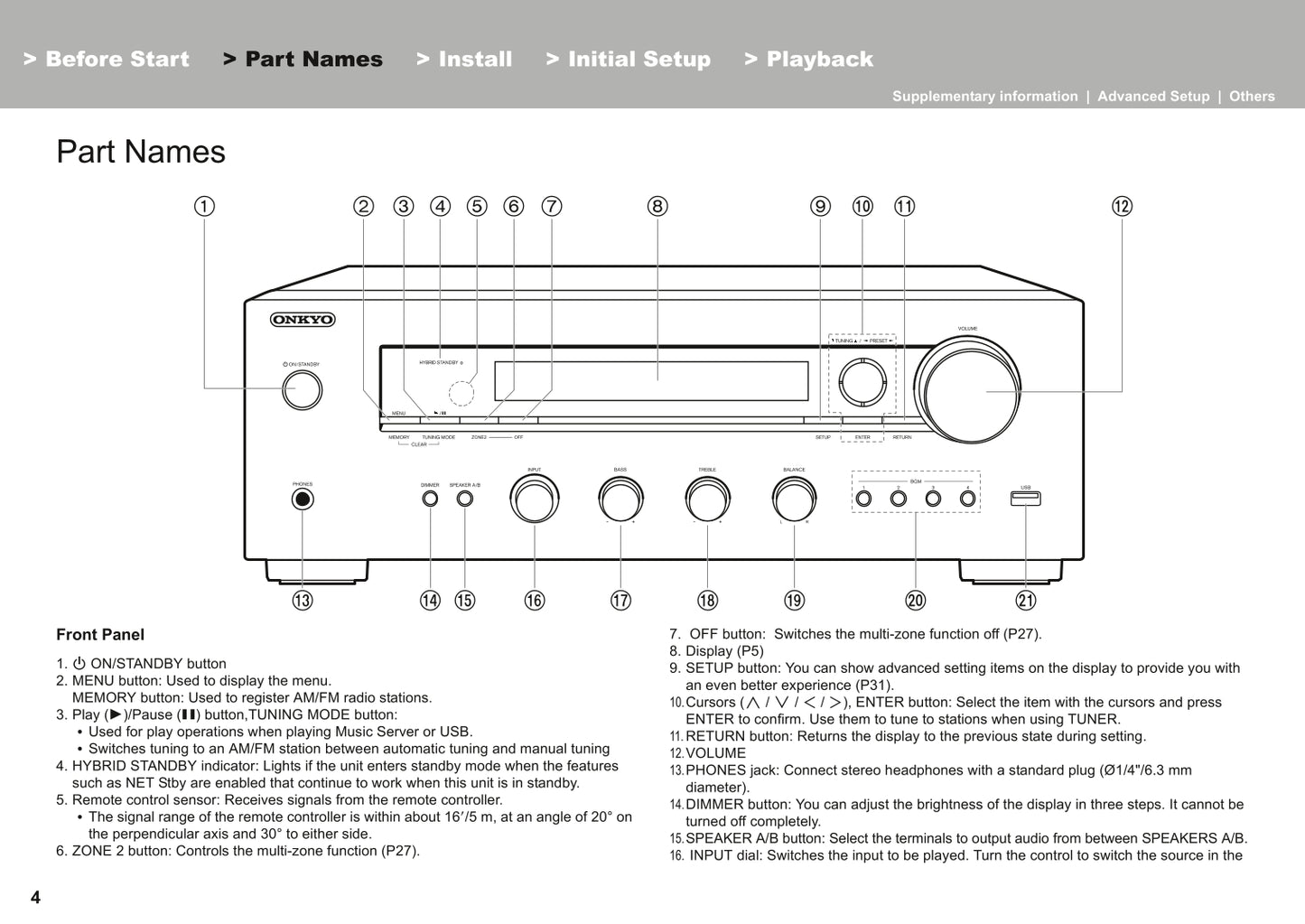 Onkyo TX-8260 Audio Receiver Owner's/ User Manual (Pages: 136)