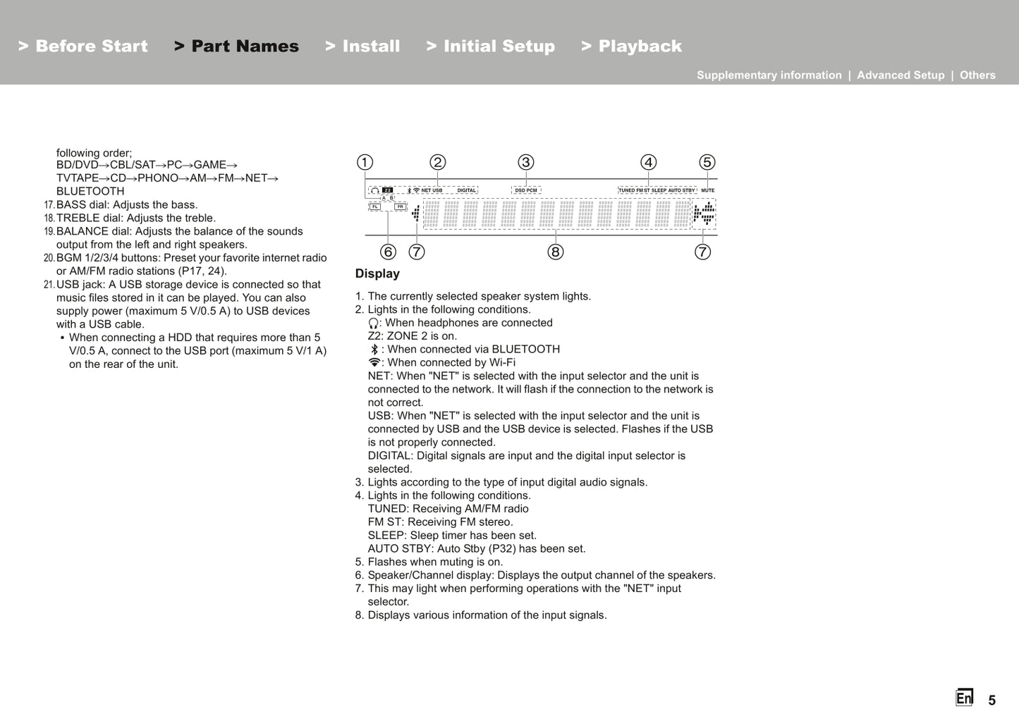 Onkyo TX-8260 Audio Receiver Owner's/ User Manual (Pages: 136)
