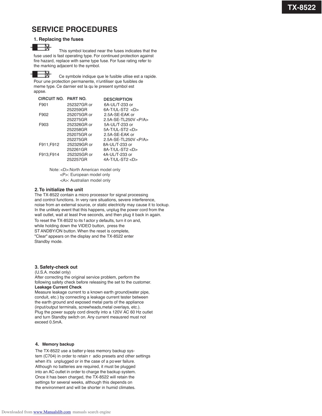 Onkyo TX-8522 Stereo Receiver Service Manual (Pages: 53)