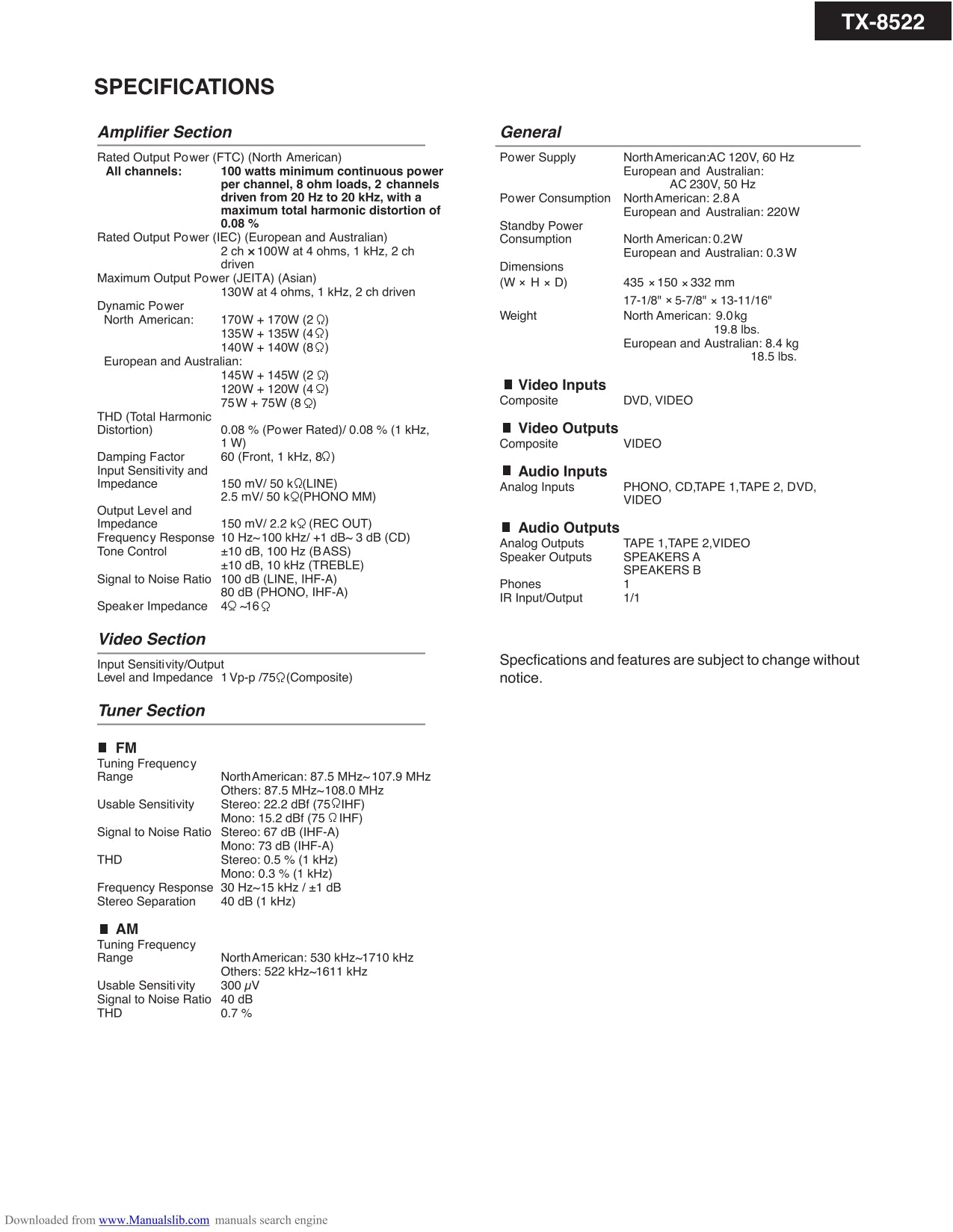 Onkyo TX-8522 Stereo Receiver Service Manual (Pages: 53)