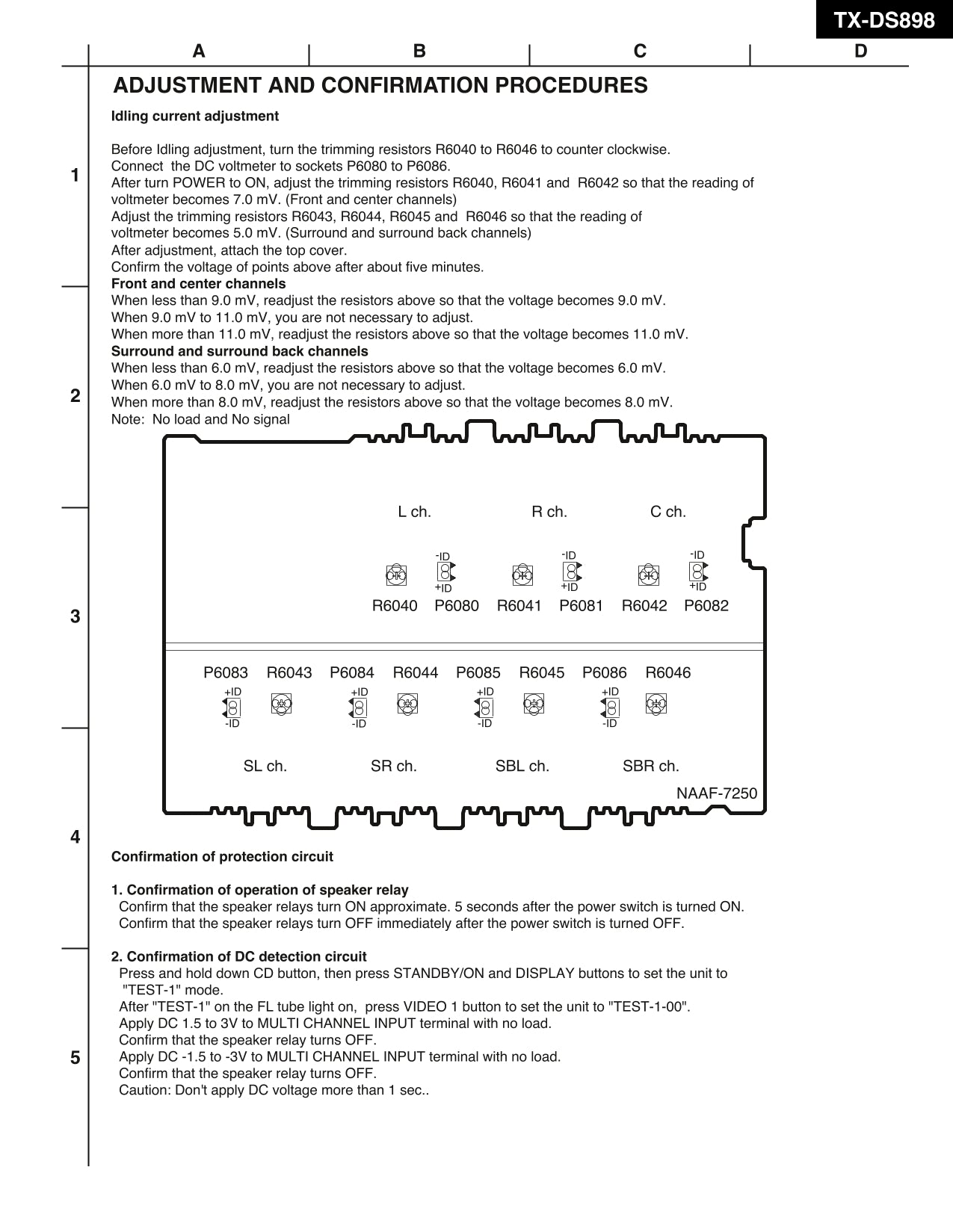 Onkyo TX-DS898 AV Receiver Service Manual (Pages: 31)