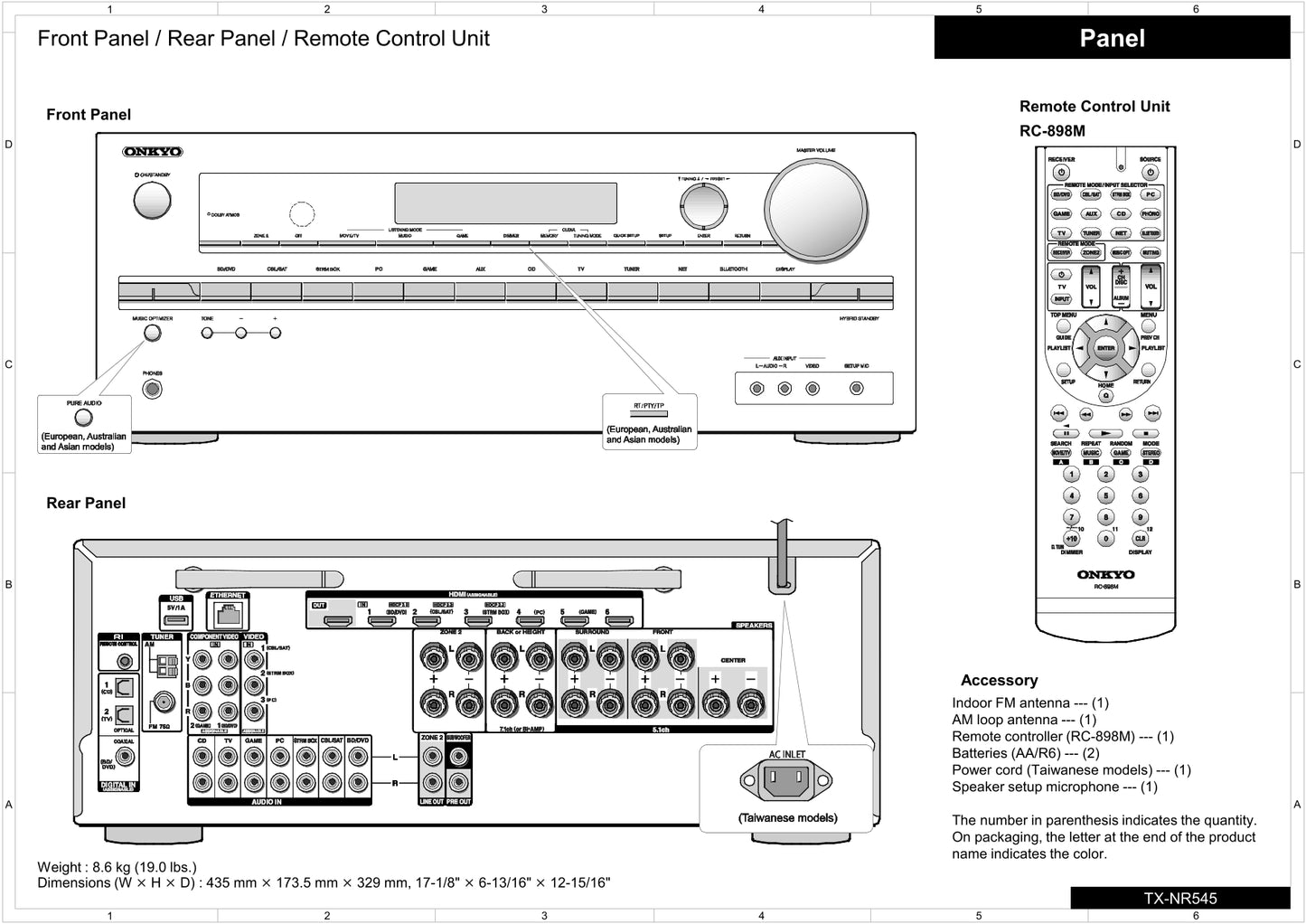 Onkyo TX-NR545 AV Receiver Service Manual (Pages: 131)
