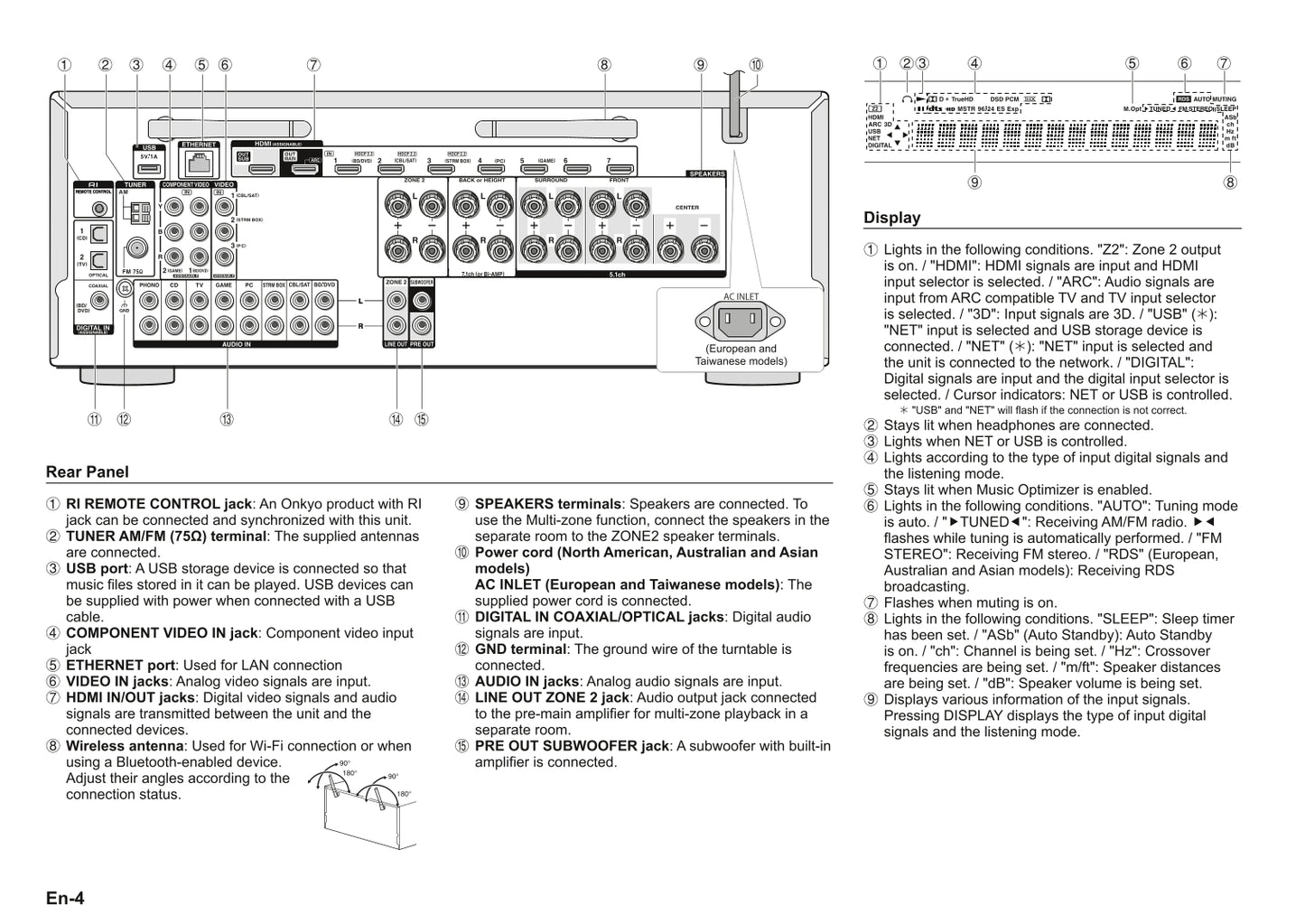 Onkyo TX-NR747 Audio Receiver Owner's/ User Manual (Pages: 32)