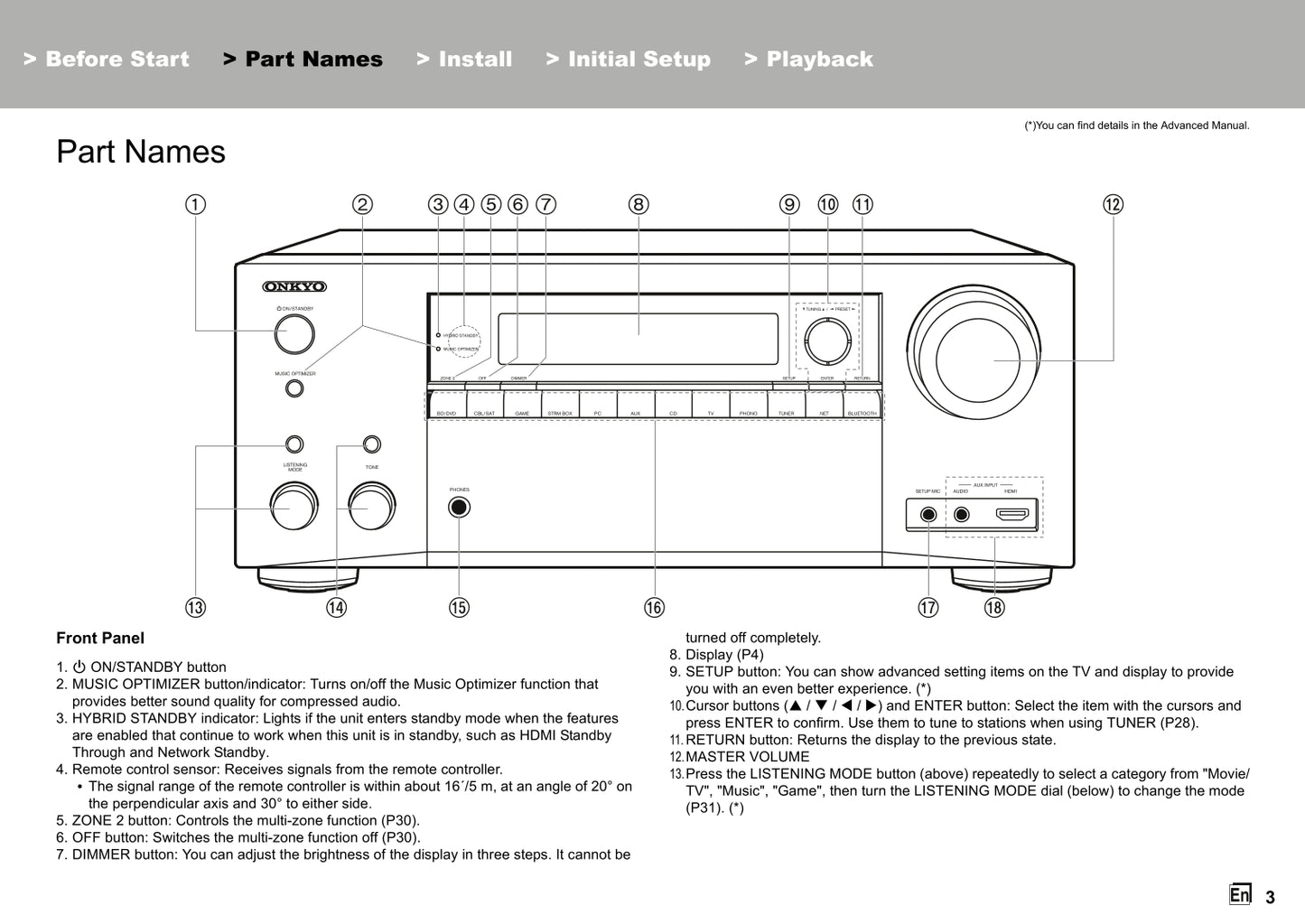 Onkyo TX-NR777 (Basic) Audio Receiver Owner's/ User Manual (Pages: 100)