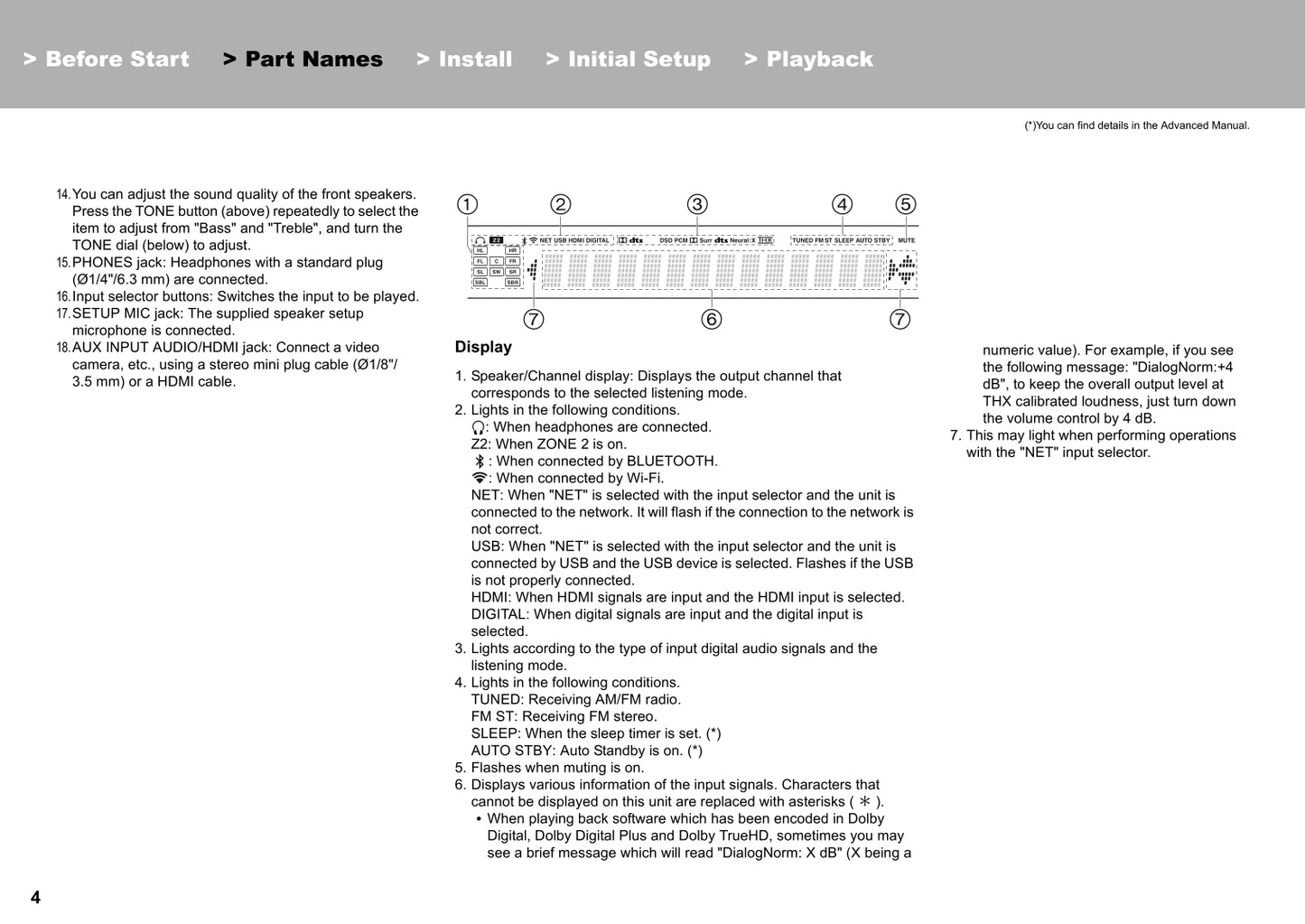 Onkyo TX-NR777 (Basic) Audio Receiver Owner's/ User Manual (Pages: 100)