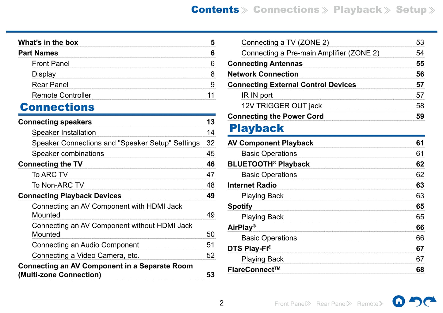 Onkyo TX-RZ630 Audio Receiver Owner's/ User Manual (Pages: 152)