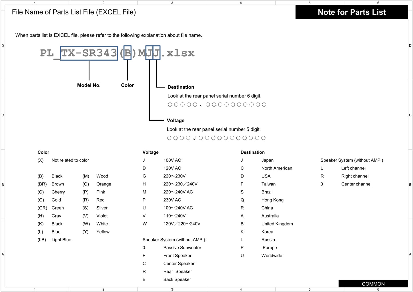 Onkyo TX-SR252 AV Receiver Service Manual (Pages: 59)