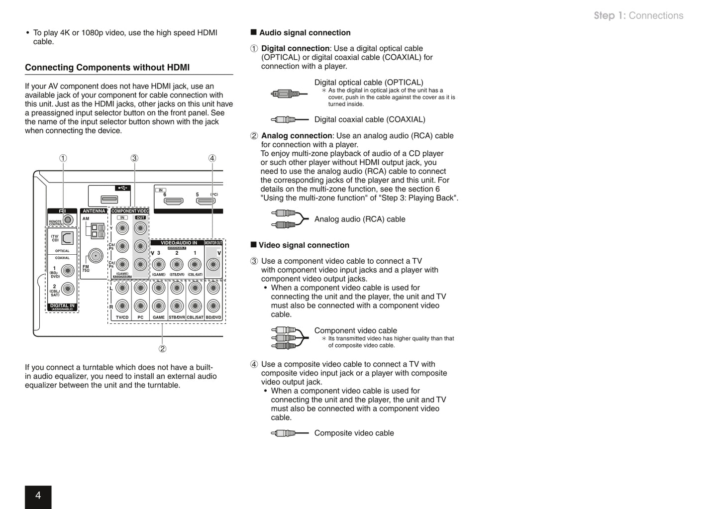 Onkyo TX-SR333 Audio Receiver Owner's/ User Manual (Pages: 20)