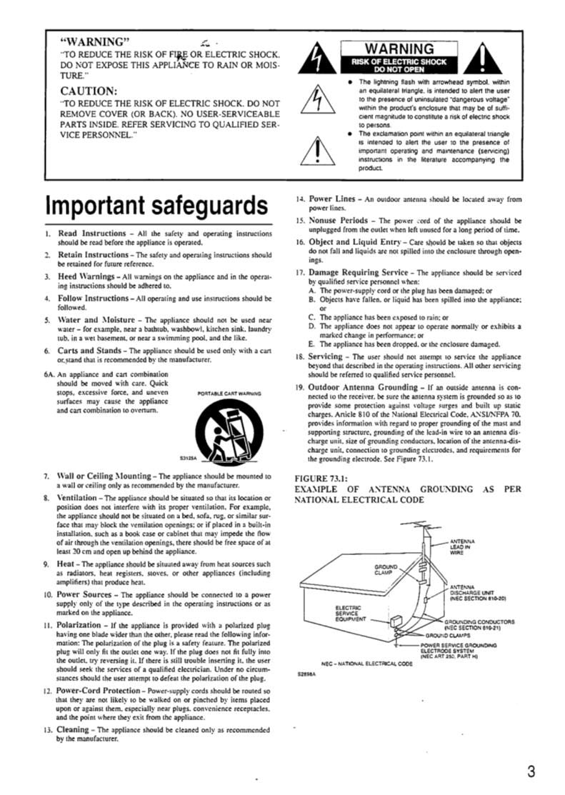 Onkyo TX8511 Audio System Operating Manual