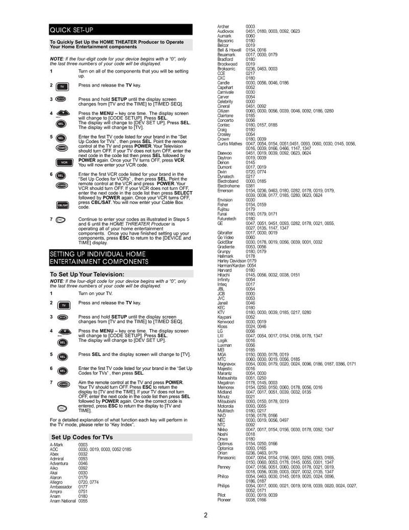 One For All URC8780 & Codes Universal Remote Control Operating Manual