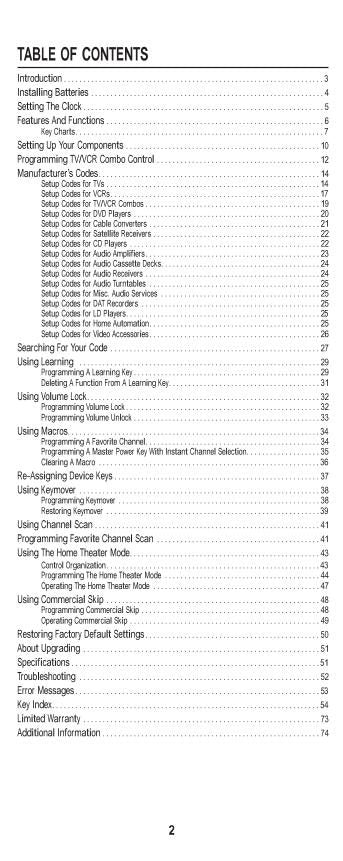 One For All URC8910 & Codes Universal Remote Control Operating Manual