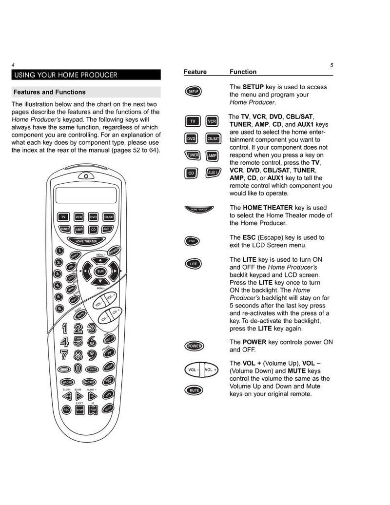 One For All URC9800 & Codes Universal Remote Control Operating Manual