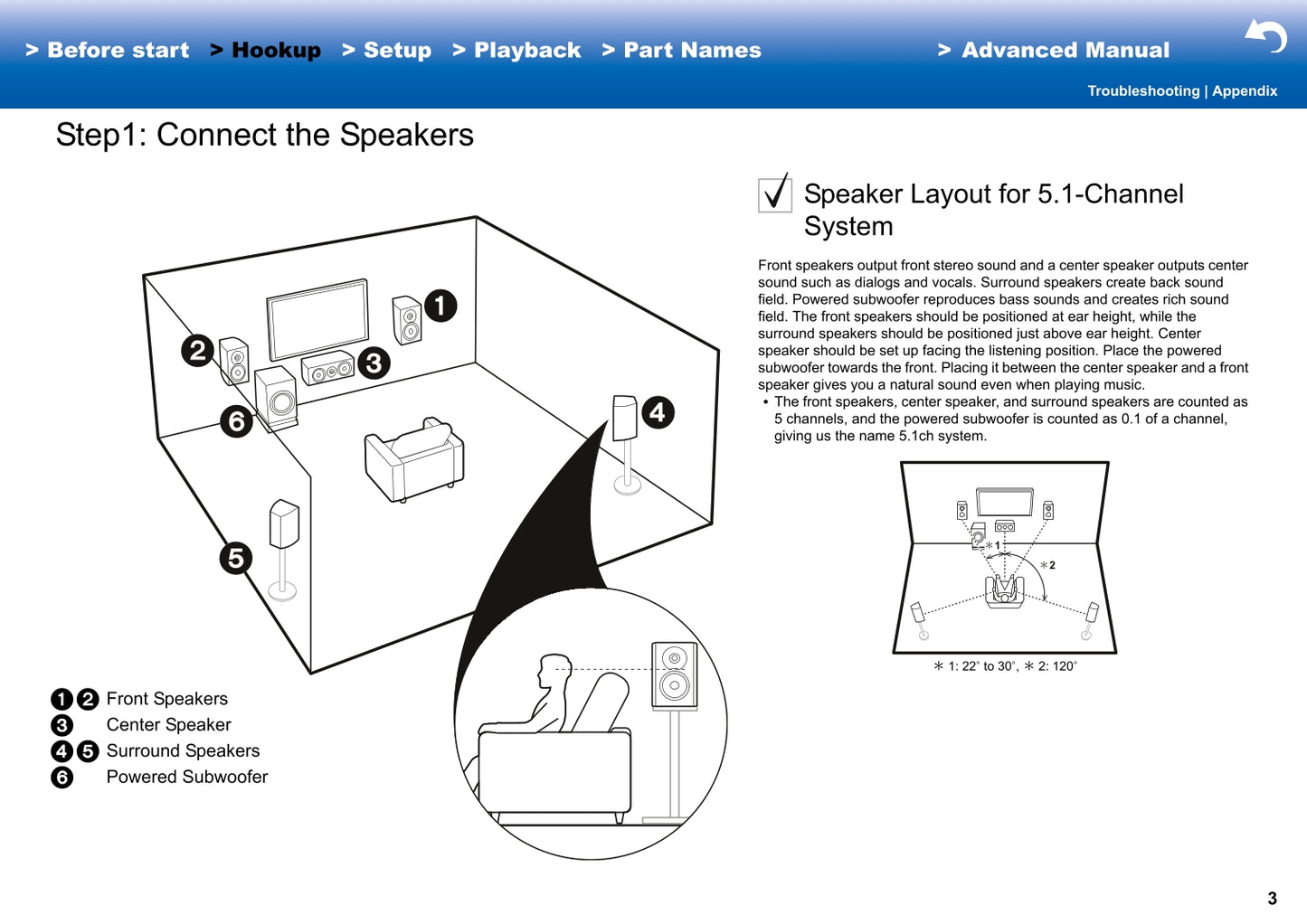 Pioneer VSX-831 Receiver Owner/ User Manual (Advanced) (Pages: 77)