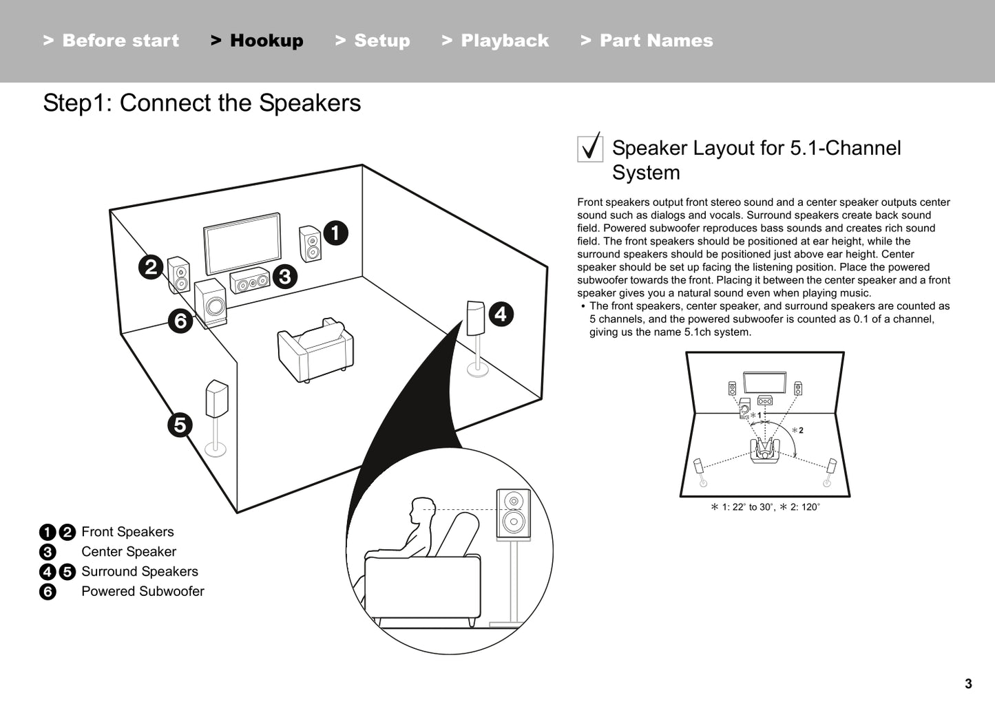 Pioneer VSX-831 Receiver Owner/ User Manual (Basic) (Pages: 24)