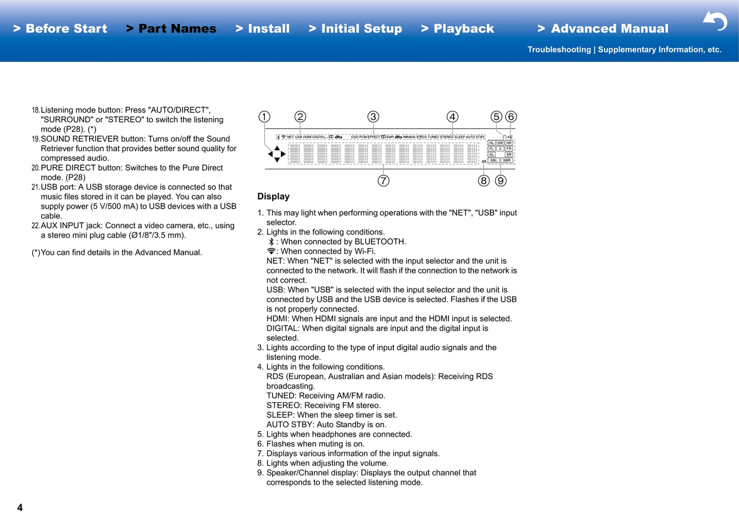 Pioneer VSX-932 Receiver Owner/ User Manual (Advanced) (Pages: 90)