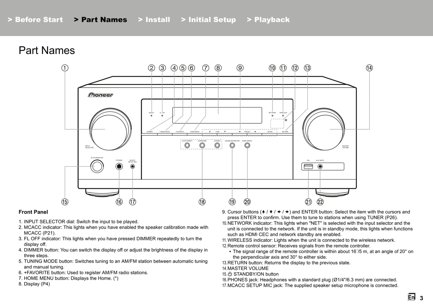Pioneer VSX-932 Receiver Owner/ User Manual (Basic) (Pages: 32)