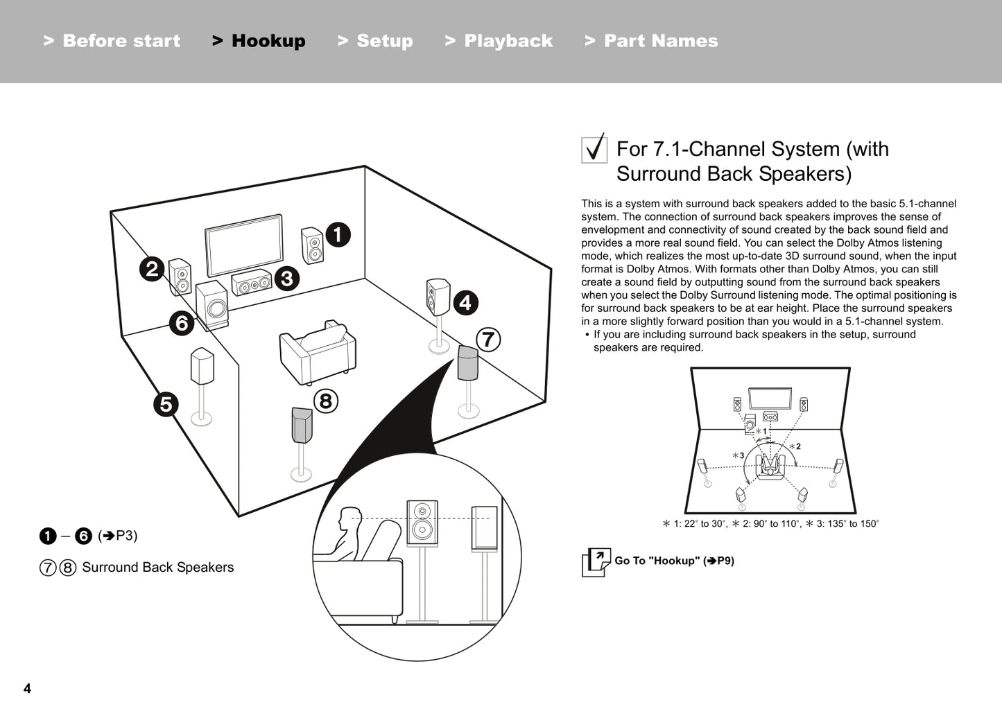 Pioneer VSX-LX101 Receiver Owner/ User Manual (Basic) (Pages: 28)
