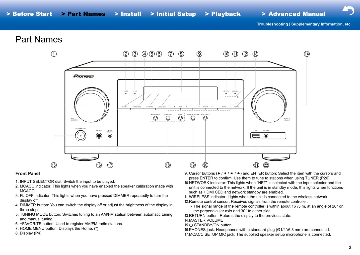 Pioneer VSX-LX102 Receiver Owner/ User Manual (Advanced) (Pages: 92)