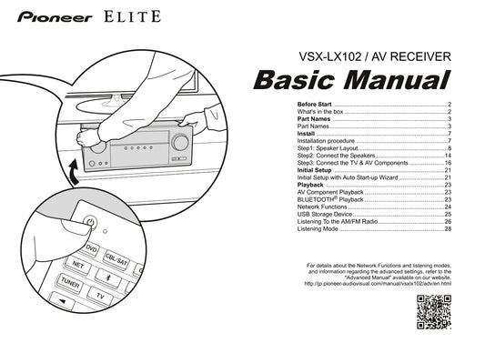 Pioneer VSX-LX102 Receiver Owner/ User Manual (Basic) (Pages: 32)