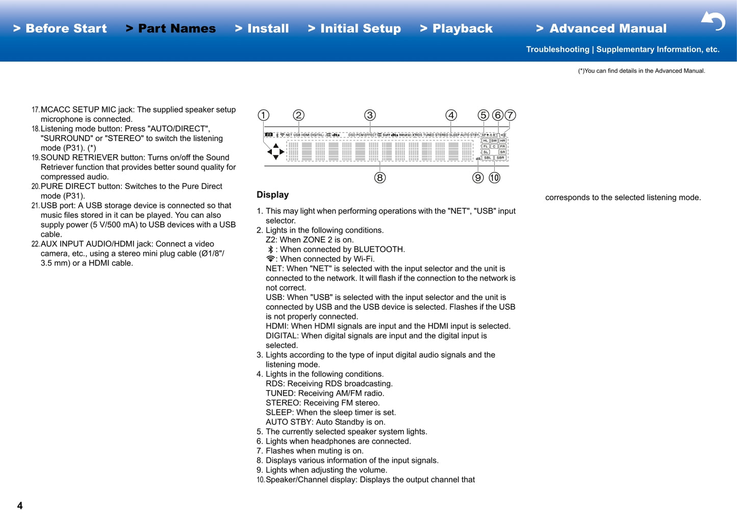 Pioneer VSX-LX302 Receiver Owner/ User Manual (Advanced) (Pages: 97)