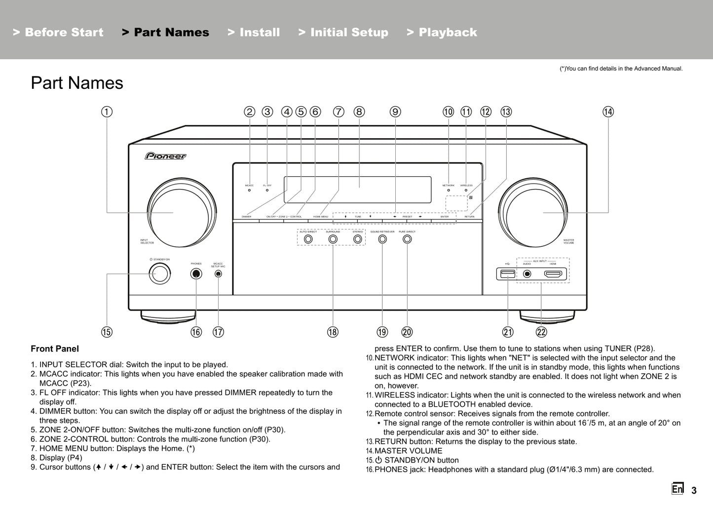 Pioneer VSX-LX302 Receiver Owner/ User Manual (Basic) (Pages: 36)