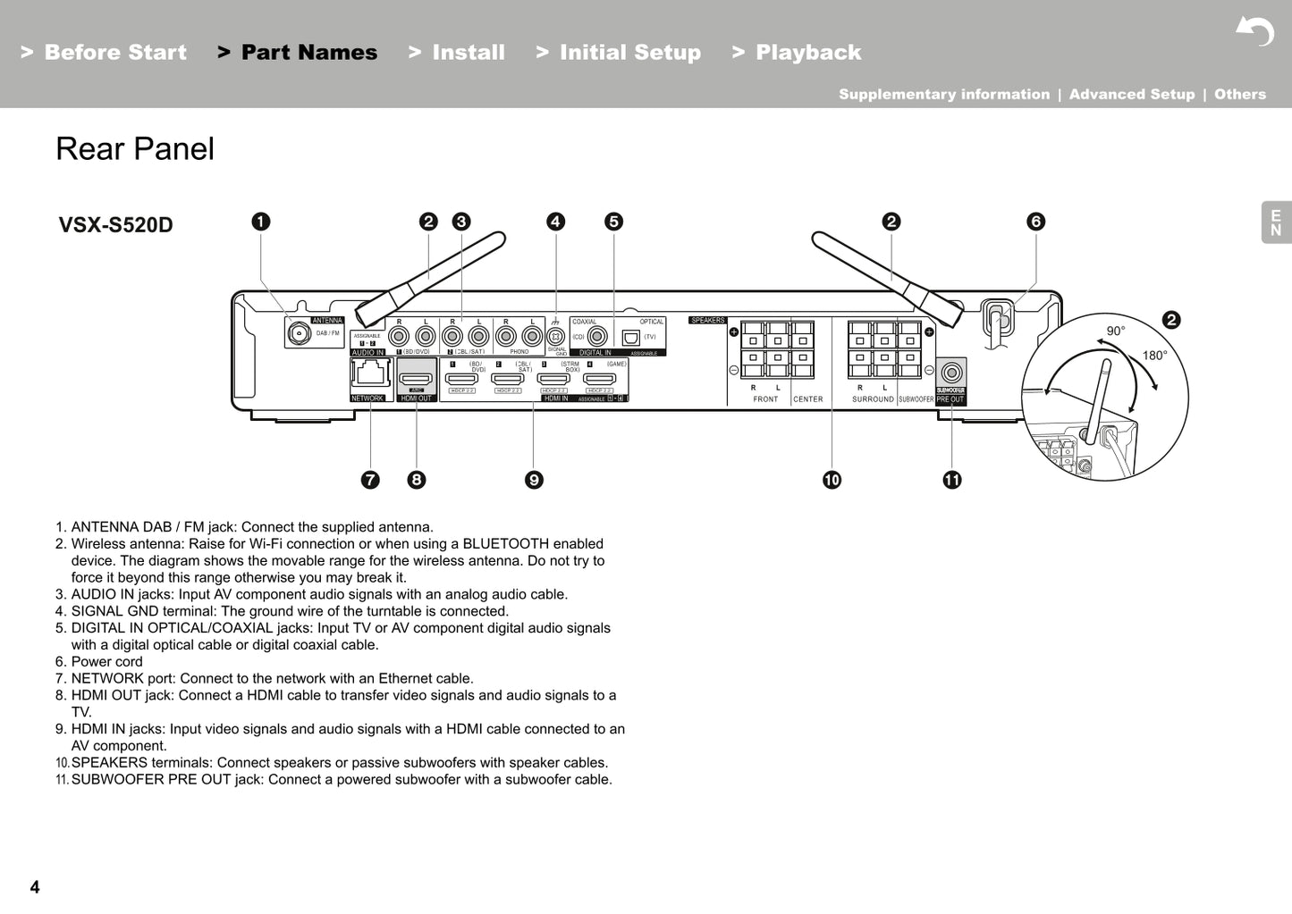 Pioneer VSX-S520 & D Receiver Owner/ User Manual (Pages: 150)