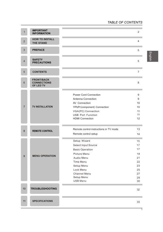 Westinghouse WD32HB1120 TV Operating Manual