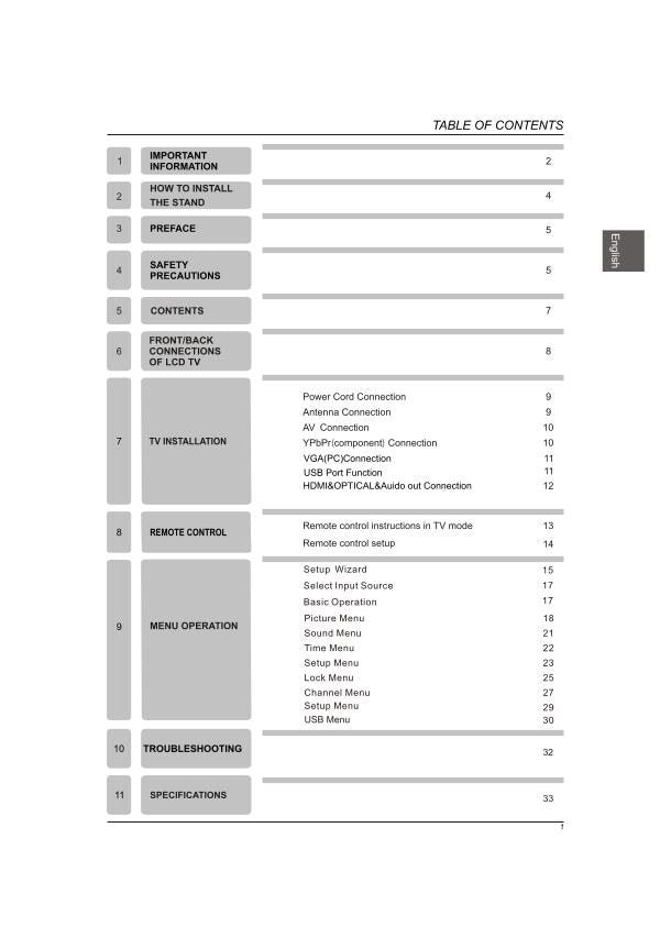 Westinghouse WD50FC1120 TV Operating Manual