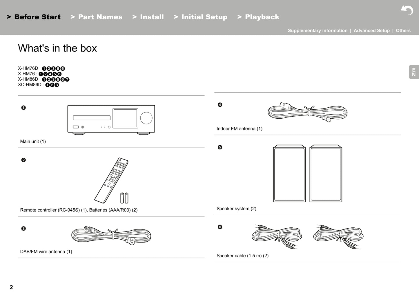 Pioneer X-HM76 & XC-HM86 CD Player Receiver Owner/ User Manual (Pages: 45)