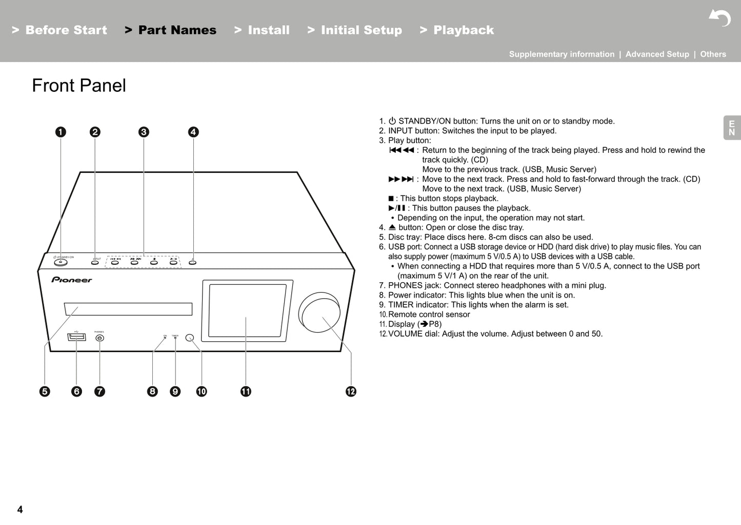 Pioneer X-HM76 & XC-HM86 CD Player Receiver Owner/ User Manual (Pages: 45)