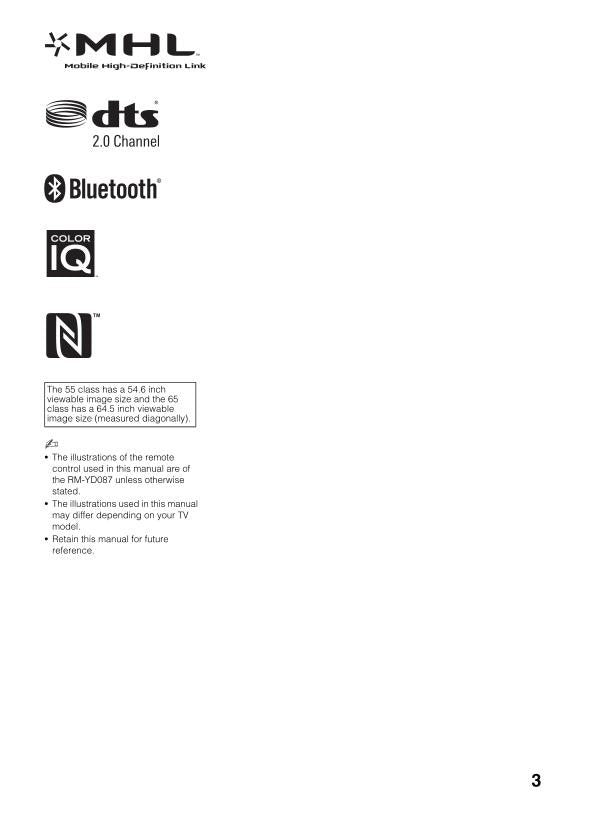 Sony XBR65X900C TV Operating Manual