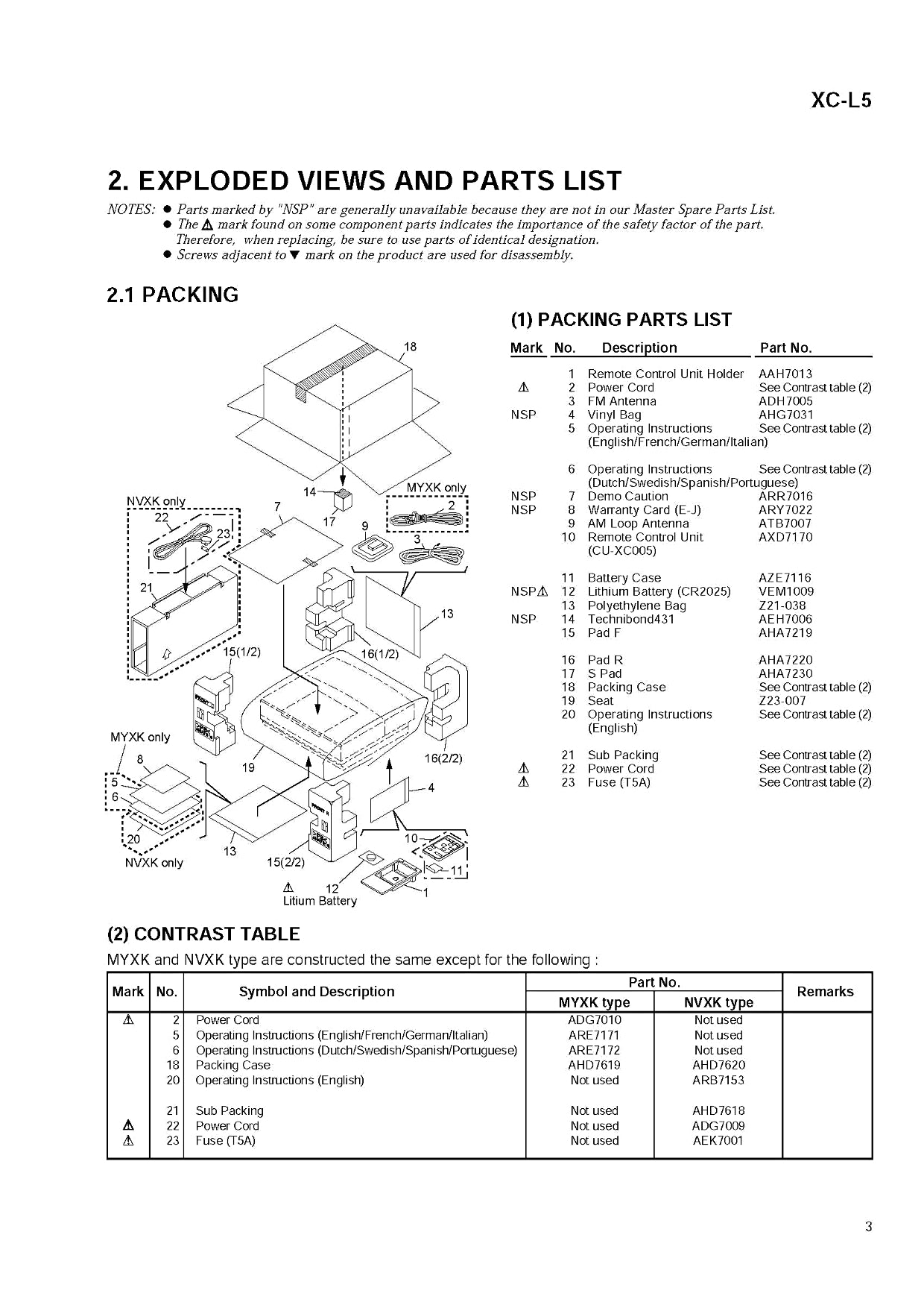 Pioneer XC-L5 Stereo CD Receiver Service Manual (Pages: 57)