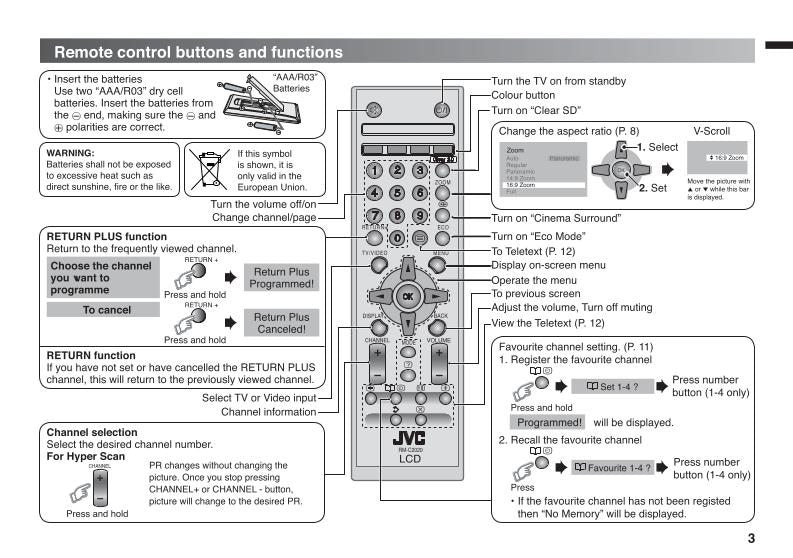 JVC LT22 EX 19OM TV Operating Manual