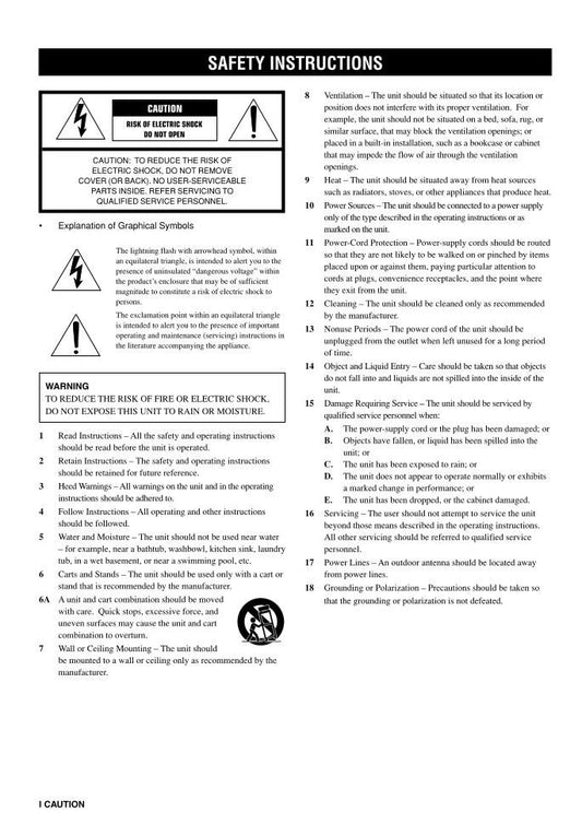 Yamaha HTR5450 Audio/Video Receiver Operating Manual