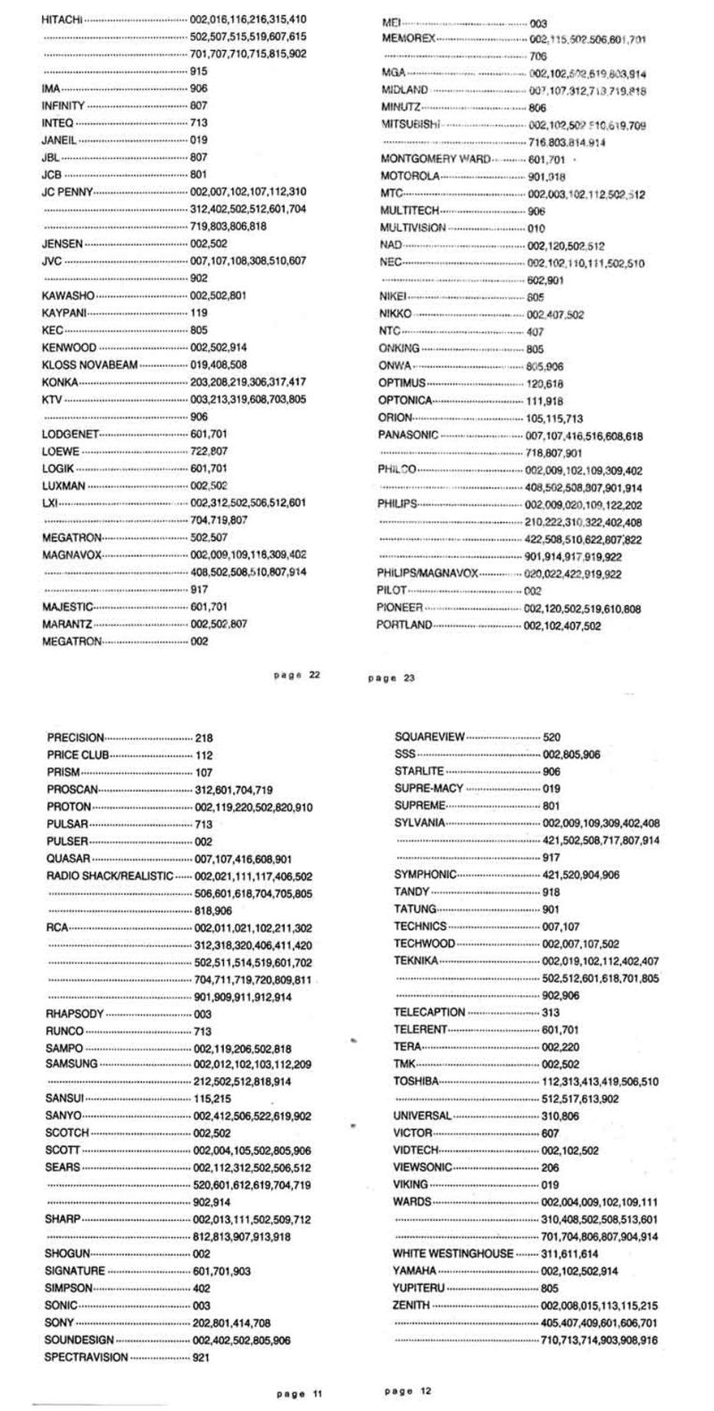 Zenith ZNA110 Operating Manual  Codes TV Operating Manual