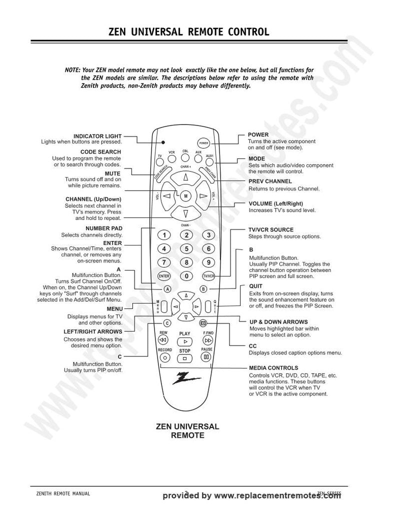 Zenith ZEN100 CODESOM Universal Remote Control Operating Manual