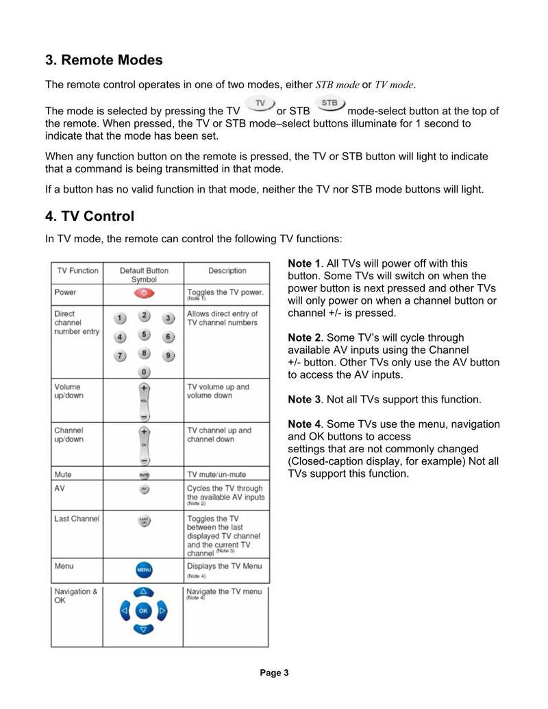 Amino STB1 Cable Box Operating Manual