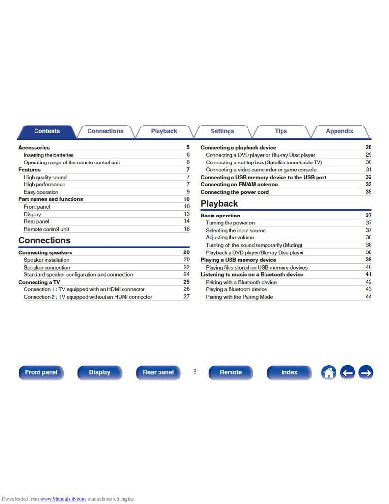 Denon AVRS500BT Audio/Video Receiver Operating Manual