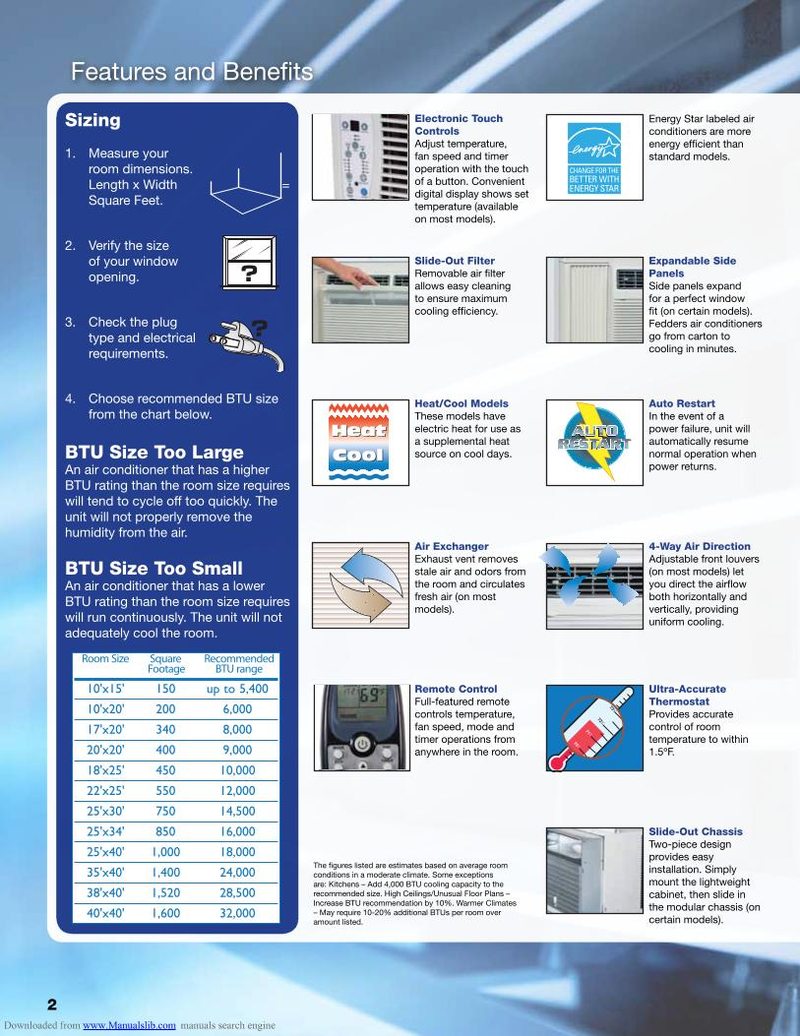 Fedders AZER24 E7 A Air Conditioner Unit Operating Manual