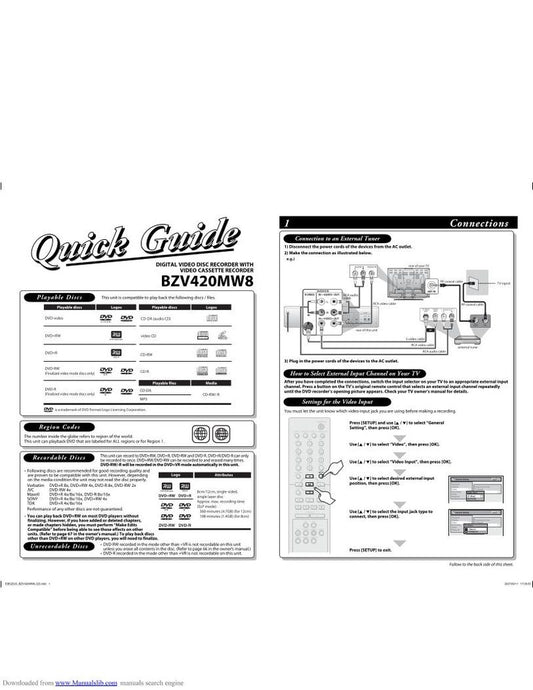 Magnavox BZV420MW8 DVD/VCR Combo Player Operating Manual