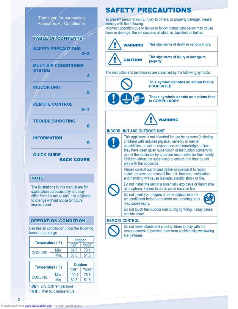 Panasonic CSS12JKUW CSS18JKU CSS22JKU Air Conditioner Unit Operating Manual