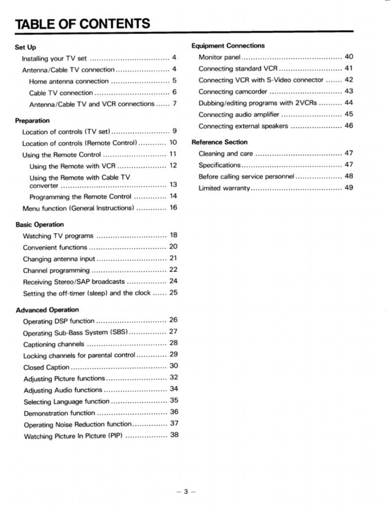 Toshiba CX35C60 Consumer Electronics Operating Manual