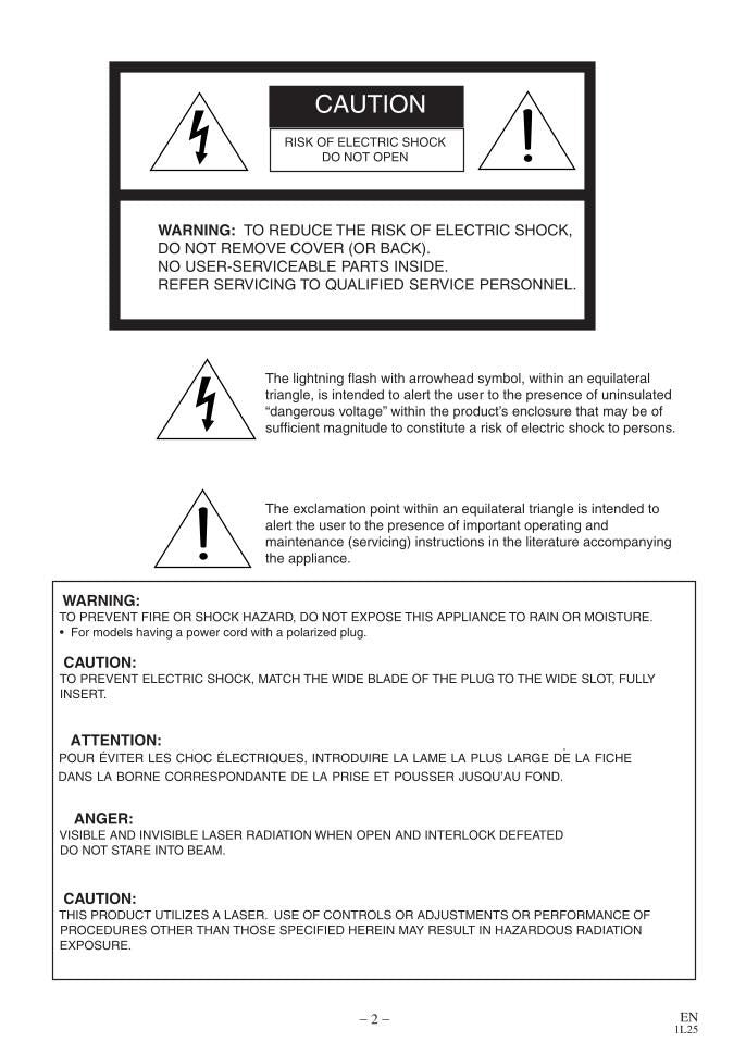 Mitsubishi DD6050 DVD Player Operating Manual