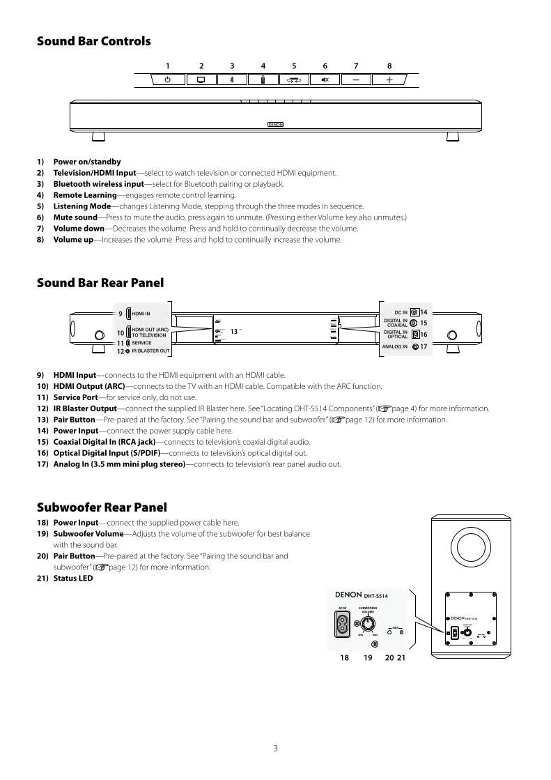 Denon DHTS514 Sound Bar System Operating Manual